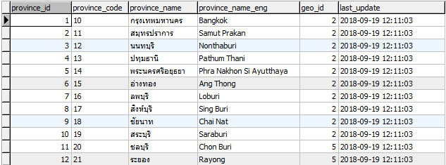 ทางเข้า 99club sport betting