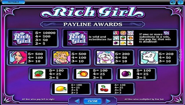 real slots online real money